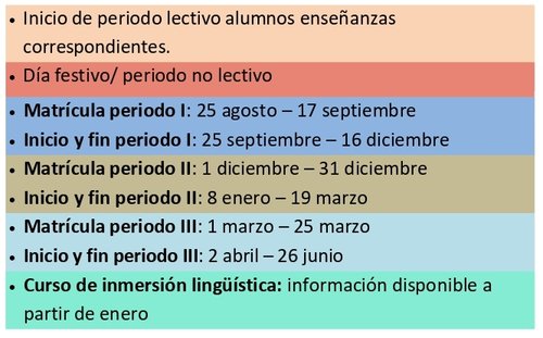 Índice 2026-27 Índice 2026-27