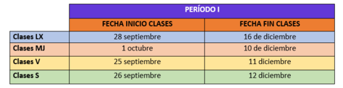 Inicio y fin clases 2026-27