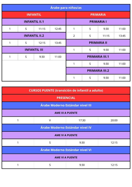 infantil y primaria